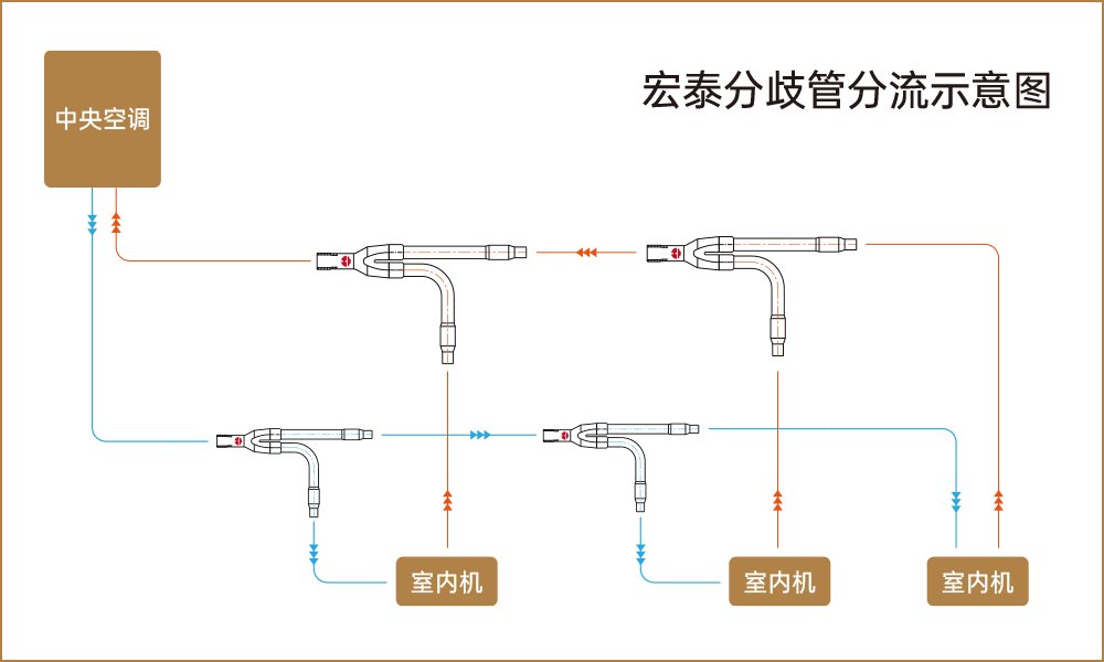 福鹿会·F6(中国)最新官方网站