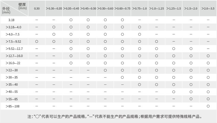 福鹿会·F6(中国)最新官方网站