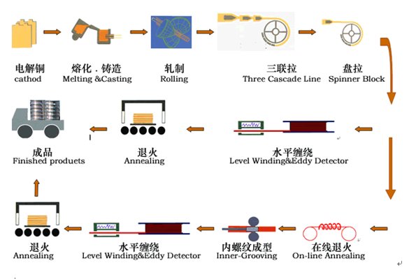 福鹿会·F6(中国)最新官方网站