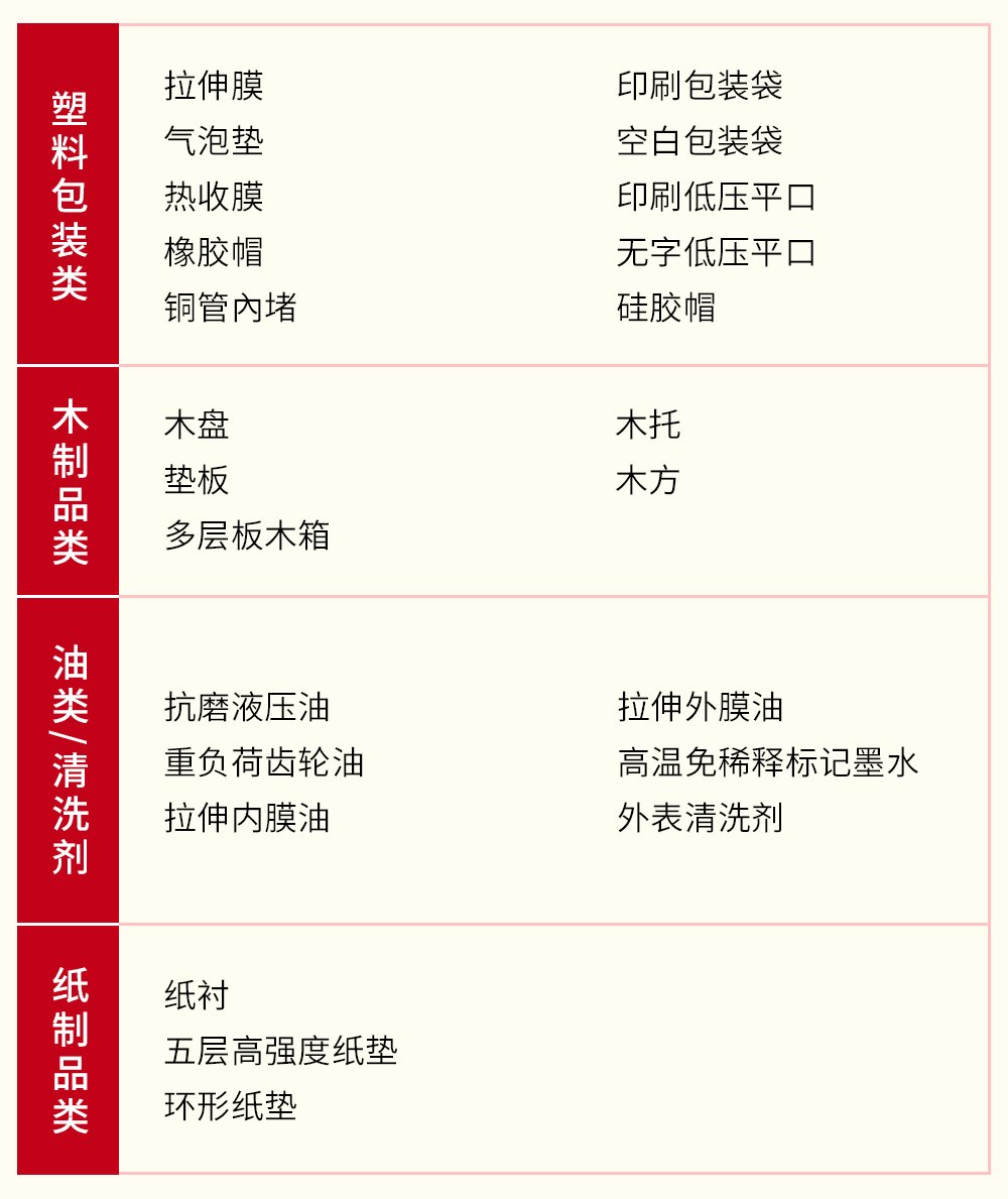 福鹿会·F6(中国)最新官方网站