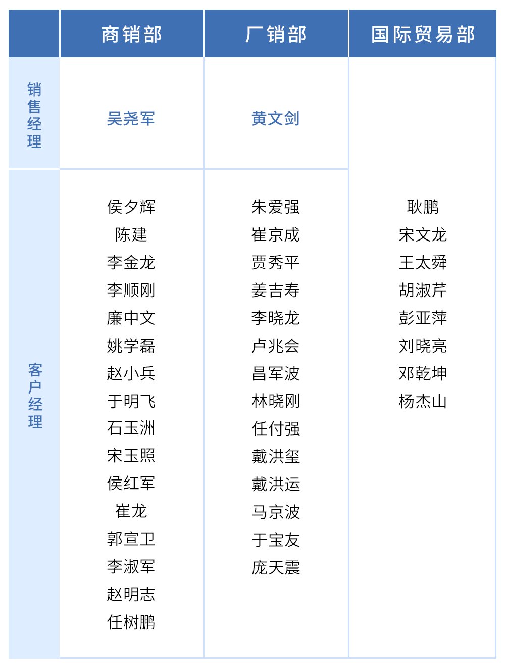 福鹿会·F6(中国)最新官方网站