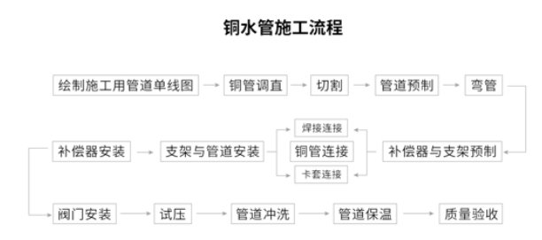 福鹿会·F6(中国)最新官方网站