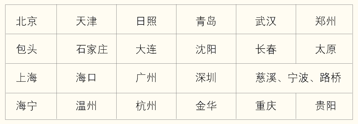 福鹿会·F6(中国)最新官方网站